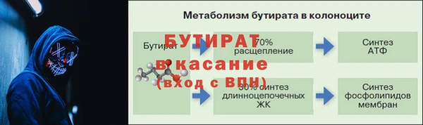 эйфоретик Протвино